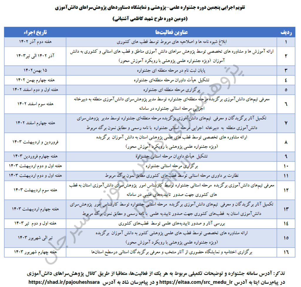 تقویم اجرایی مسابقات علمی پژوهشی پژوهشسراها ۱۴۰۲-۱۴۰۳